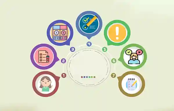 غربالگری در دوران بارداری